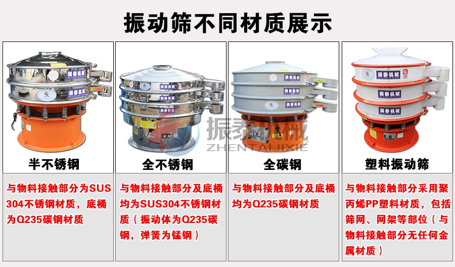 膠粉振動篩不同材質展示