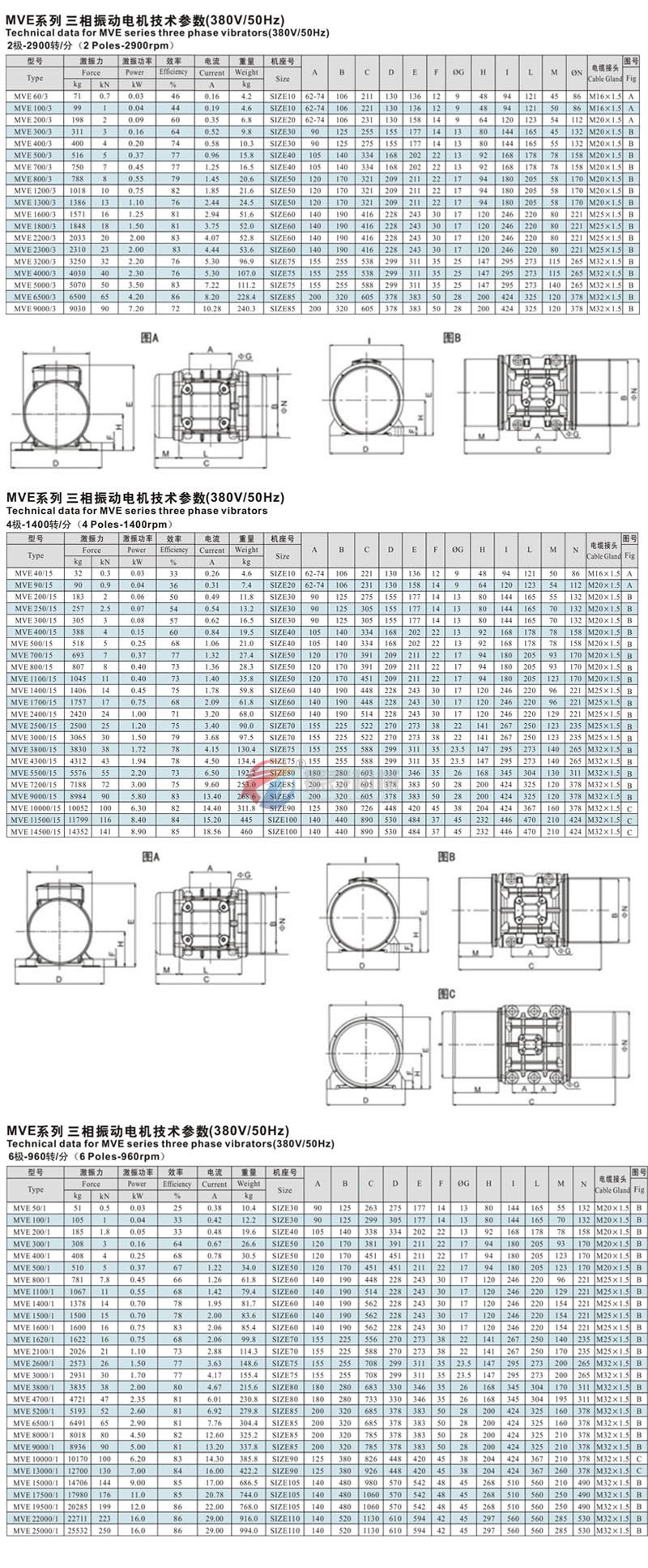 MVE振動電機(jī)